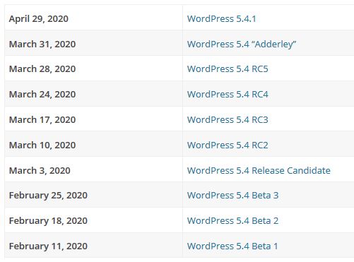 Wordpress Versiyonları