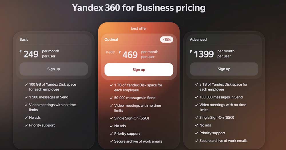 Yandex Kurumsal Mail Ücretli mi?
